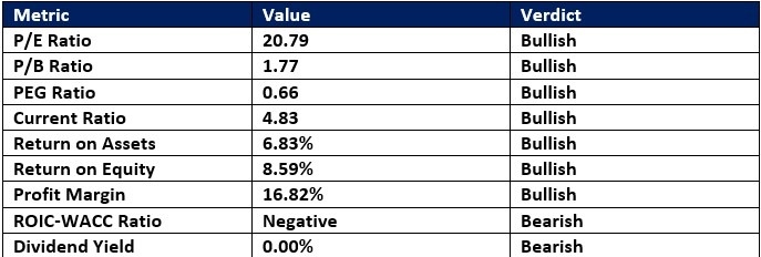 【XM Group】--Best 7 Biotech Stocks in December 2025(图1)