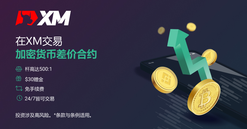 【XM Forex】--USD/CAD Forecast: US Dollar Bounces Against the Canadian Dollar on M